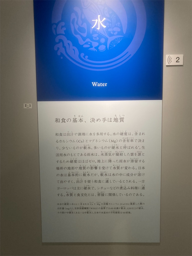 f:id:nyoraikun:20231110095736j:image