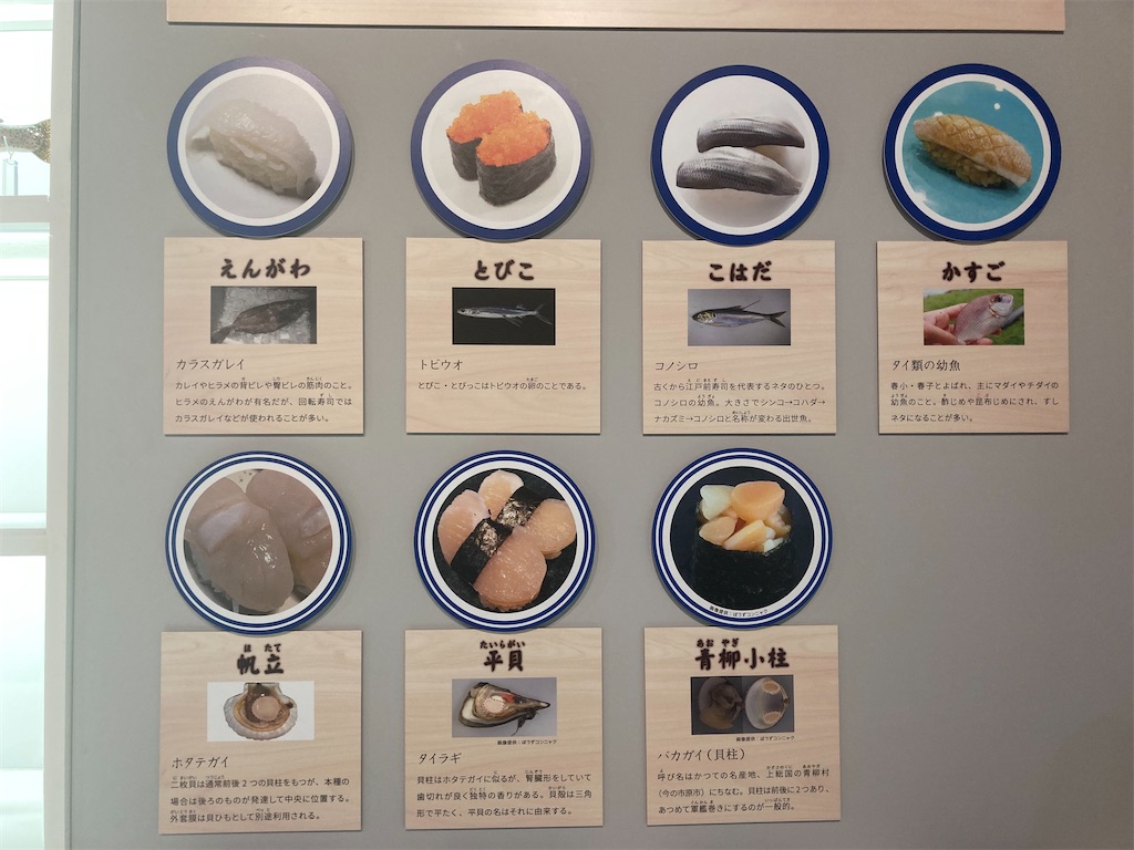 f:id:nyoraikun:20231110095915j:image