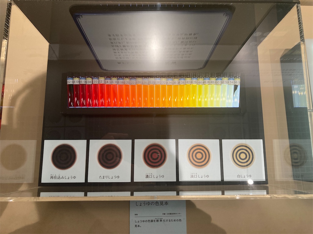 f:id:nyoraikun:20231110101008j:image f:id:nyoraikun:20231110101008j:image