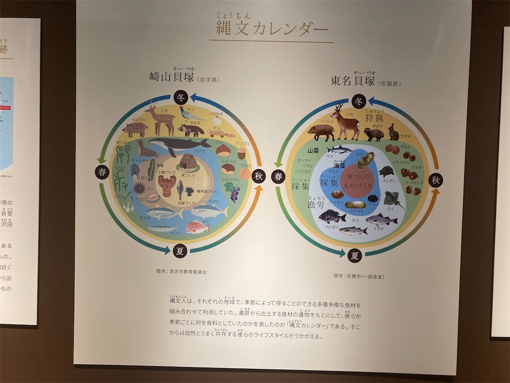 f:id:nyoraikun:20231110101123j:image f:id:nyoraikun:20231110101123j:image