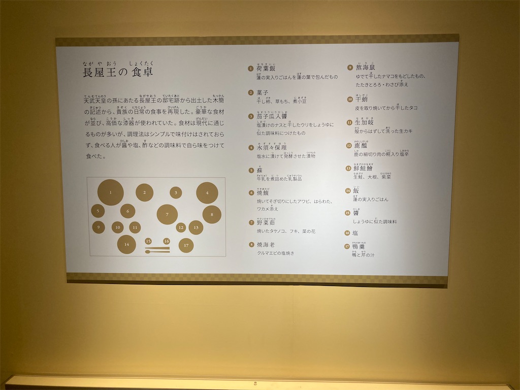 f:id:nyoraikun:20231110101315j:image f:id:nyoraikun:20231110101315j:image