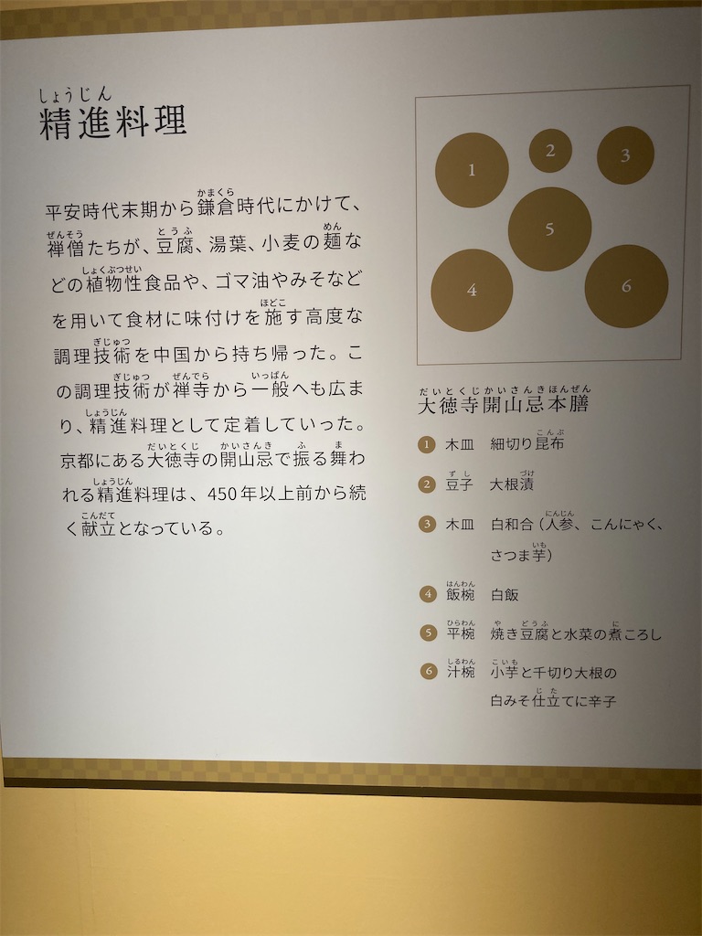 f:id:nyoraikun:20231110101745j:image f:id:nyoraikun:20231110101745j:image