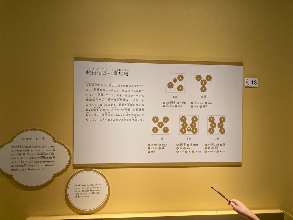 f:id:nyoraikun:20231110101752j:image f:id:nyoraikun:20231110101752j:image