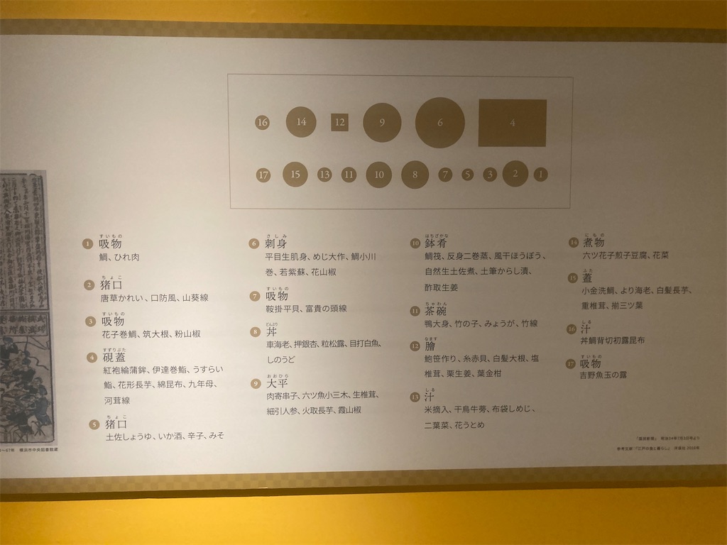 f:id:nyoraikun:20231110102250j:image f:id:nyoraikun:20231110102250j:image